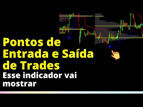 Indicador para Identificar Pontos de Entrada e Saída de Trades