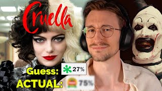 Watching Movie Trailers and Guessing Review Scores