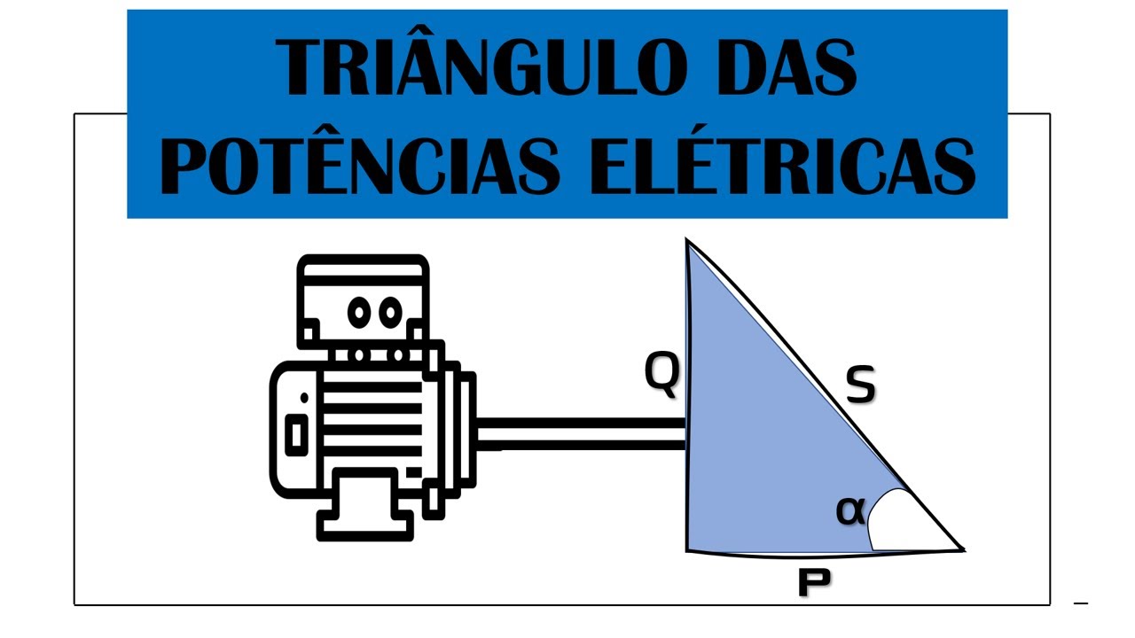 Dominando o triângulo de potências elétricas