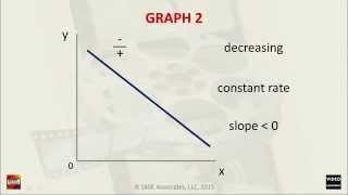Graph Basics for Economics -- GenEcon 2