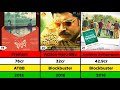 Nivin Pauly Hit And Flop Movies List Lizt Media