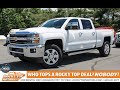 2019 Chevrolet Silverado 2500 HD LTZ