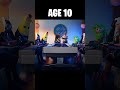 Fortnite: Meowscles At Different Ages 😳 (World's Smallest Violin)