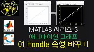 매트랩 (MATLAB) 5-01 애니매이션 그래프 - 핸들 (Handle) 이용 그래프 속성 바꾸기