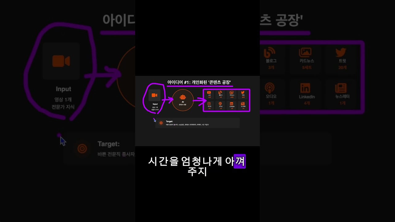 차라리 호들갑이면 좋겠다 #커리어 #취업 #창업 #ai