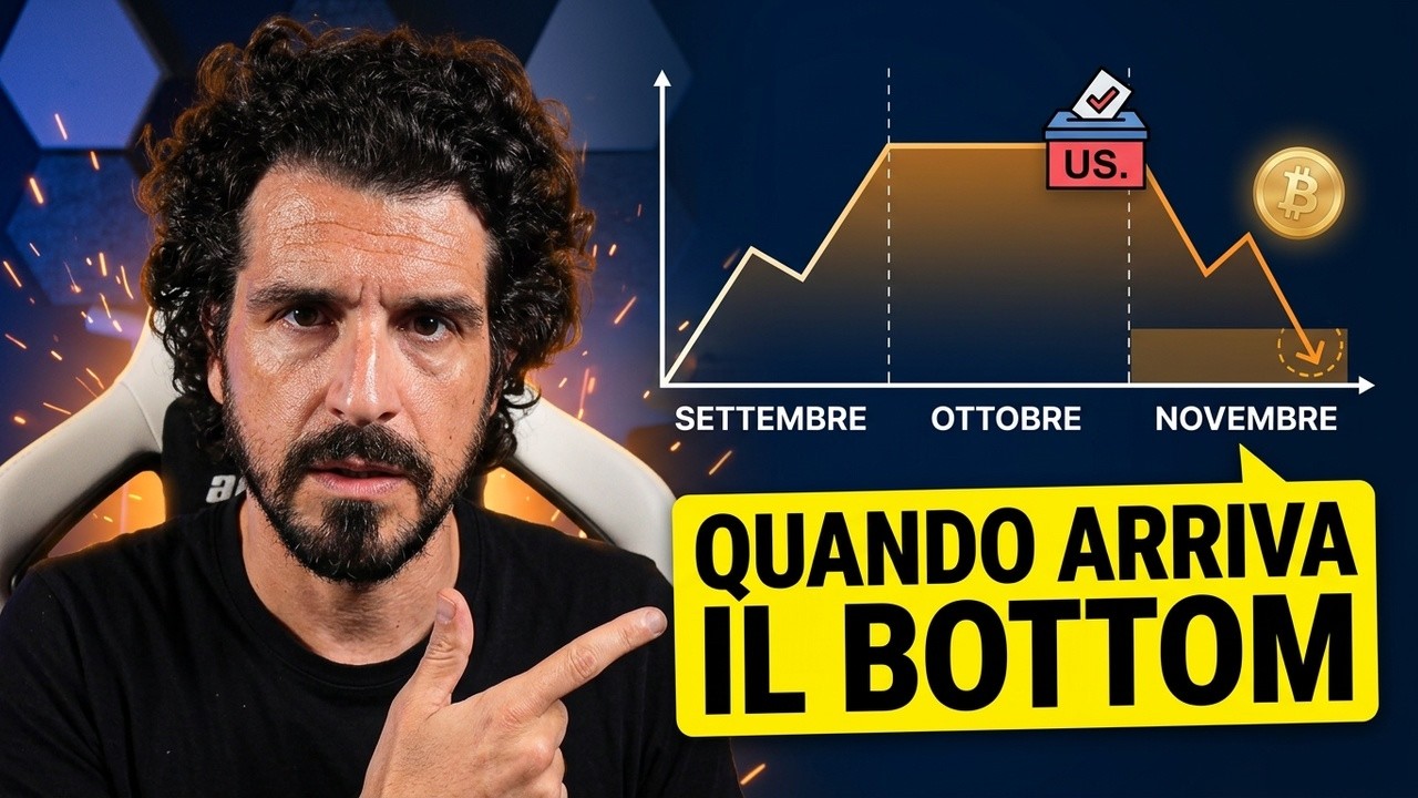 Dove finisce il bear market di Bitcoin? I vostri target al test