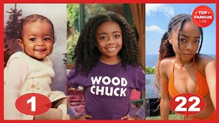 Skai Jackson ⭐ Transformation From 1 To 22 Years Old