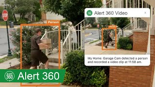 Alert 360 Video Analytics