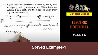Online Physics Video Lectures, Classes and Courses - Physics Galaxy
