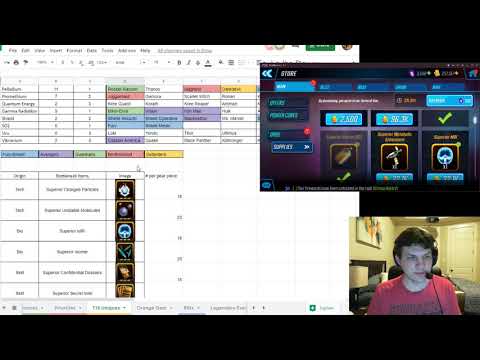 T13 Uniques and Gear Bottlenecks -  Marvel Strike Force