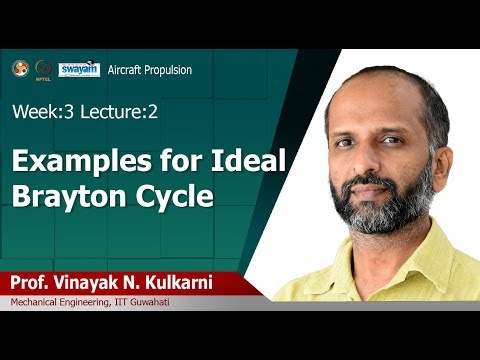 Aircraft Propulsion Introduction Video