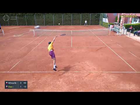 Kristof Minarik - Dung Em Oliver Dao (F)