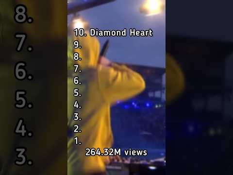 Top 10 Most Viewed Alan Walker Songs