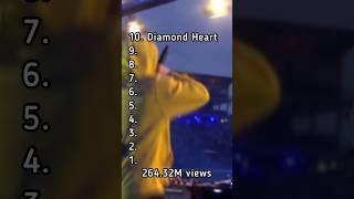 Download lagu Top 10 Most Viewed Alan Walker Songs mp3