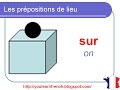 French Lesson 96 Prepositions Of Place Location ON UNDER IN BEHIND Etc Les Prépositions De Lieu