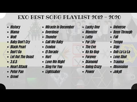 EXO BEST SONG PLAYLIST 2012 - 2021 - RECOMENDED A TRACK B TRACK