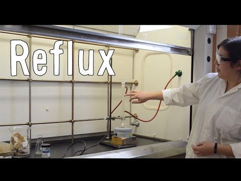 How to Set-up and Perform Reflux