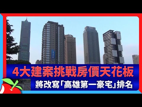 述風景住戶討論