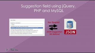 Download lagu Suggestion field using jQuery, PHP and MySQL - Learn Infinity mp3