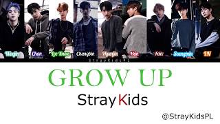 Download lagu [PL] Stray Kids - 'Grow Up(잘 하고 있어)' - polskie napisy, polish subs mp3
