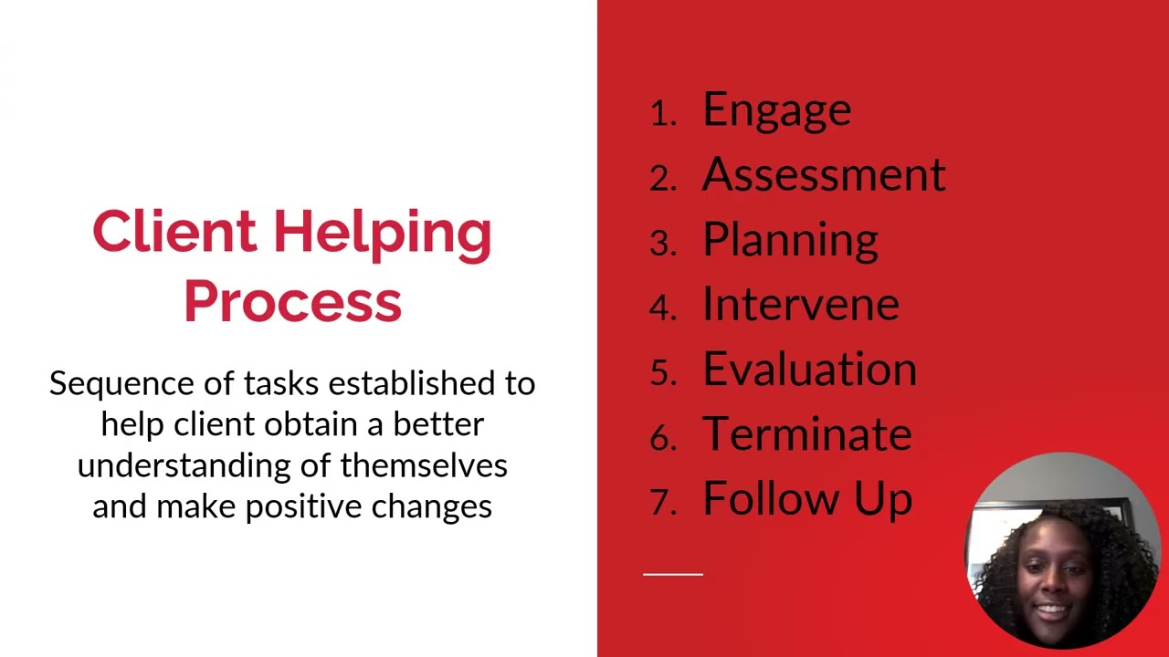 Integrative Activities Guide and Helpful Tips and Tricks