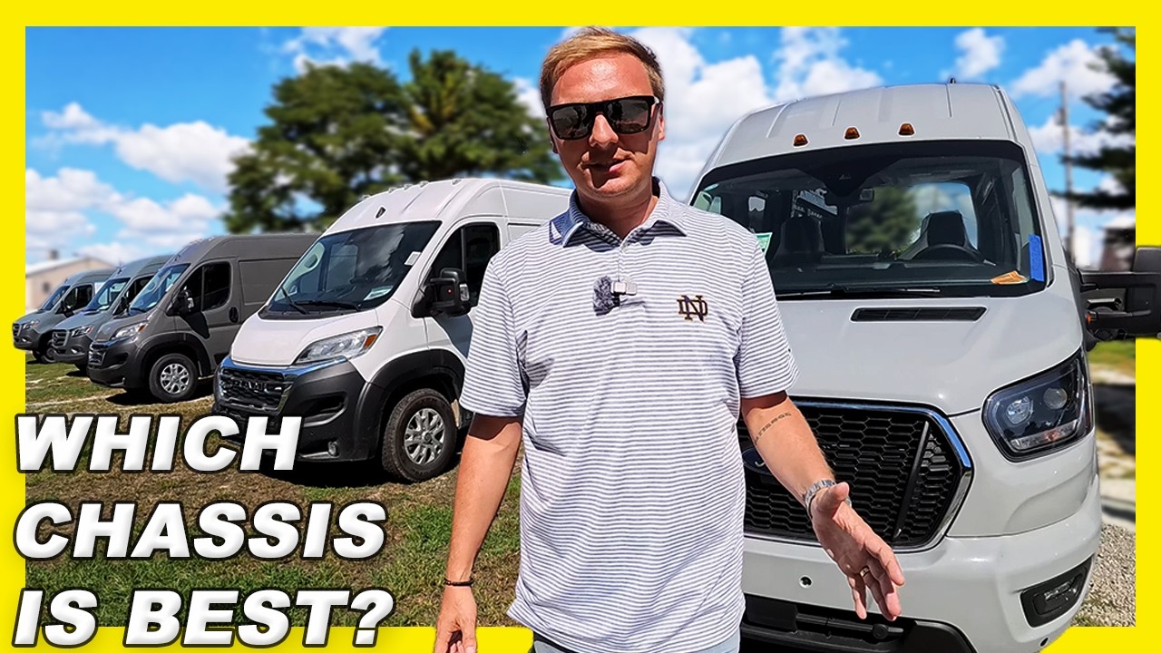 Which Van Chassis Wins in 2026? Sprinter vs Transit vs ...