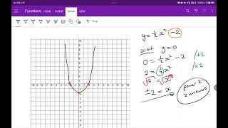 12. Revision Quadratic Function