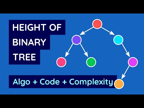 Find Height of a Binary Tree (Algo + Code + Complexity)