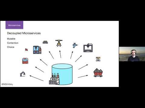 Battle Tested, Event-Driven Patterns for your Microservices Architecture Natan Silnitsky