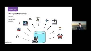 Battle Tested, Event-Driven Patterns for your Microservices Architecture Natan Silnitsky