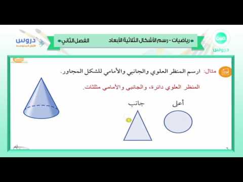 أول المتوسط | الفصل الدراسي الثاني 1438 | رياضيات|رسم الاشكال الثلاثية الابعاد