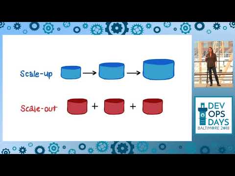 DevOpsDays Baltimore 2018 - Ignite: Weekender’s Guide to On Call by Marissa Murphy