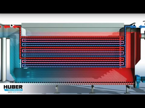 Animation: HUBER Wastewater Heat Exchanger / Abwasserwärmetauscher RoWin