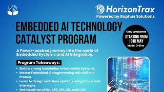 Download the video "Embedded AI Technology Catalyst Program | #HorizonTrax | #embedded #ai #tinyml #summerinternship"