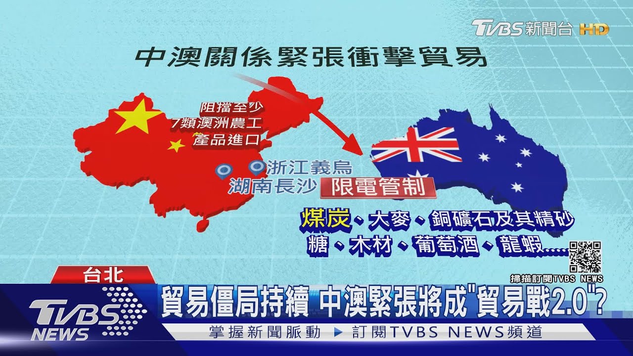 新貿易戰成形?中澳關係緊張之下 產經新變革
