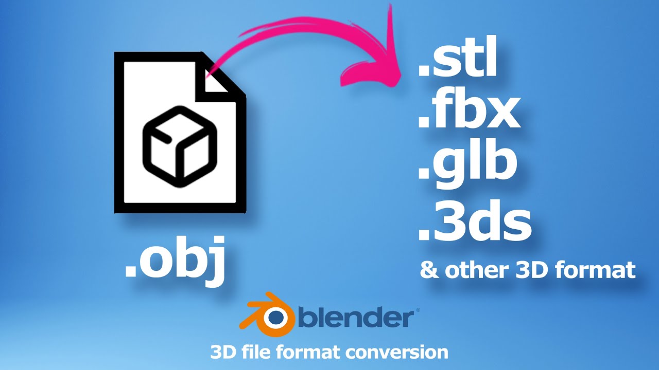 Convert OBJ to STL FBX GLB USD 3DS file format using Blender