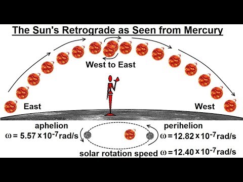 Astronomy Ch 10 Mercury 1 of 42 Basic Properties