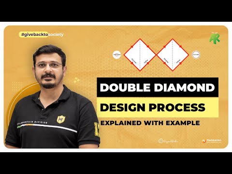 Double Diamond Design Process Explained With Example