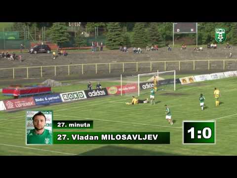 Sestřih jarní části II. fotbalové ligy sezóny 2009/2010