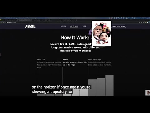 AWAL DISTRIBUTION - REVIEW 2022 / Titojuan