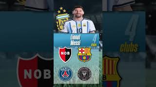 Argentina FIFA World Cup 2026 Players: You Won’t Believe Where They Played Before! | 2026/27 Squad!
