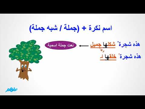 النعت غير المفرد - نحو - لغة عربية - للصف الثاني الإعدادي - الترم الأول -  نفهم