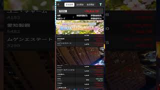 #NISA,#新NISA,#つみたてNISA,#iDeCo,#配当金,#配当利回り,#決算,#決算分析,#業績,#企業分析,#銘柄分析,#株予想,#株の買い方