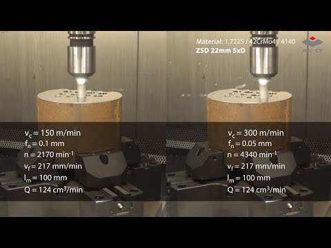 ZSD-Bohrsystem: für noch bessere Oberflächen