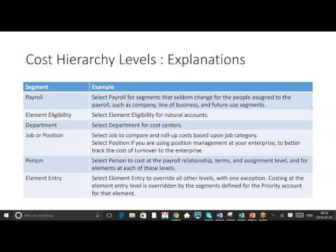 Oracle Fusion HCM Payroll Training | Advanced Payroll Management Course