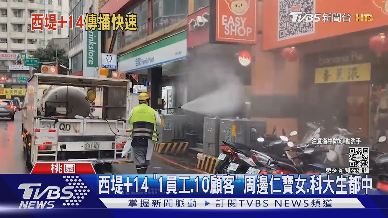 西堤+14「1員工、10顧客」 周邊仁寶女、科大生都中