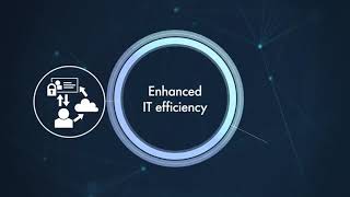 CipherTrust Cloud Key Manager YouTube Video
