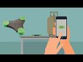 Inbetriebnahme des Senso4s PLUS - Füllstandsanzeiger für Gasflaschen - Tipps, Tricks, Tutorial