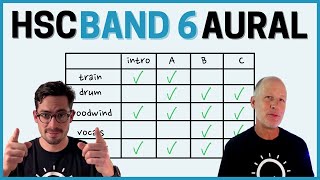 HSC Band 6 Aural Exam (Music 1): Key Features of Successful Answers
