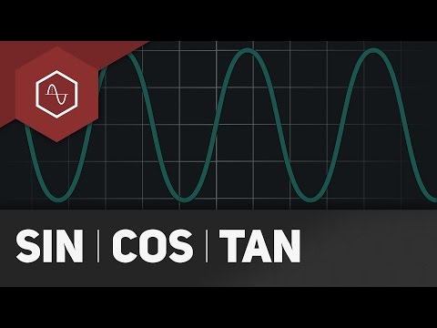 Sine, Cosine, Tangent
